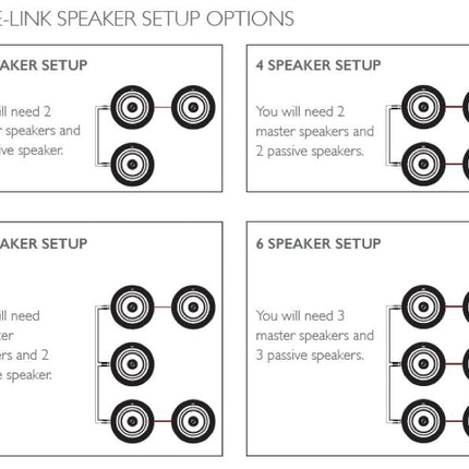 Lithe Audio Bluetooth IP44 Ceiling Speaker (Single)