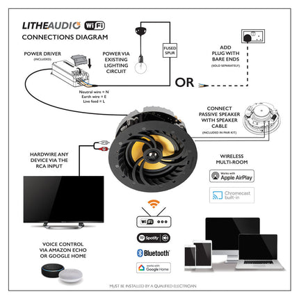 Lithe Audio Wi-Fi IP44 Ceiling Speaker (Single)