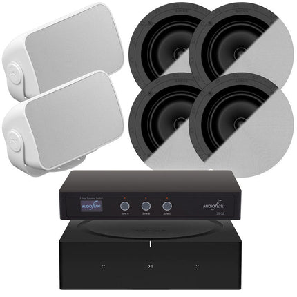 Sonos 2/3-Zone In-Ceiling (8-Inch 2 Pairs) / Outdoor Package