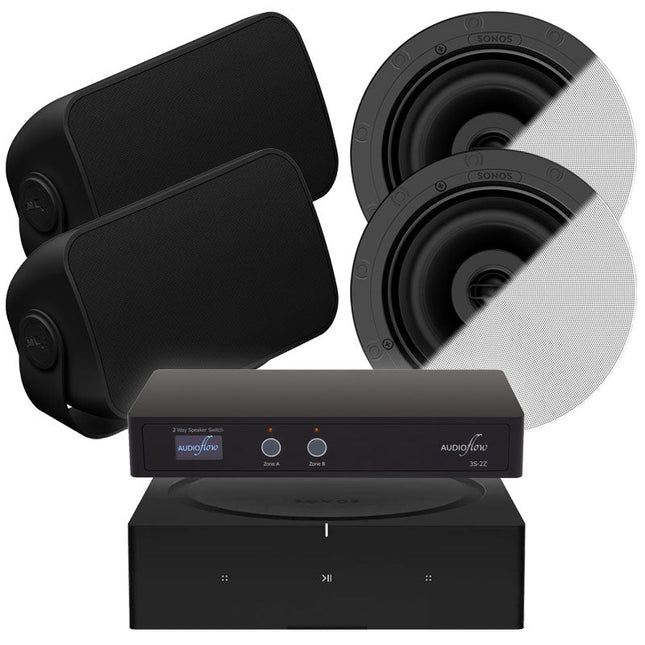 Sonos 2-Zone In-Ceiling/Outdoor Package