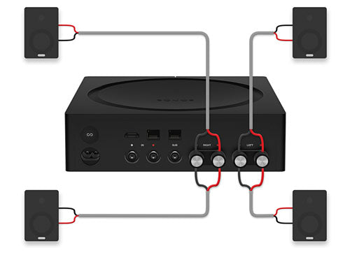 Stereo Amp & 4 Speakers