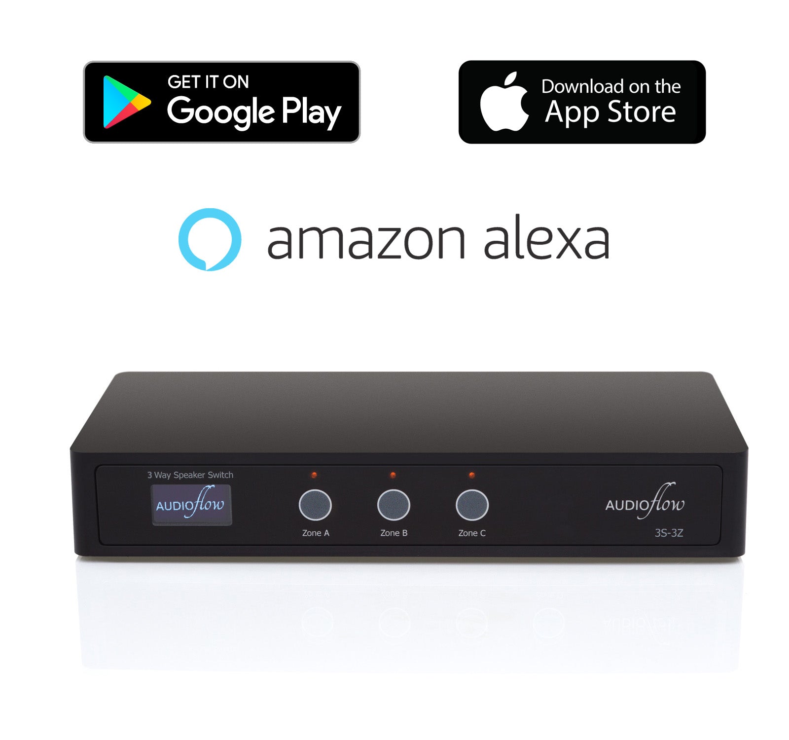 Audioflow Audioflow 3S-3Z 3-Way Smart Speaker Switch – Ceiling Speaker World