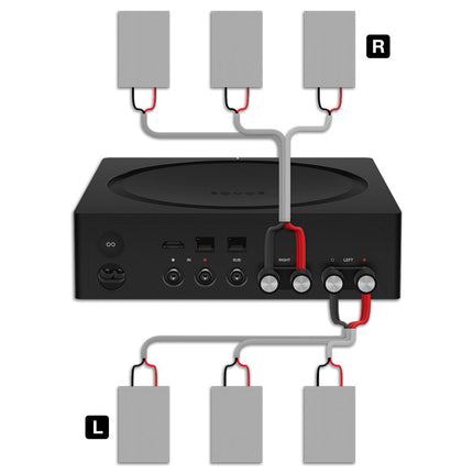 Sonos Amp 6 speaker wiring diagram